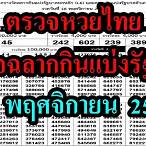 ตรวจฉลากกิน
